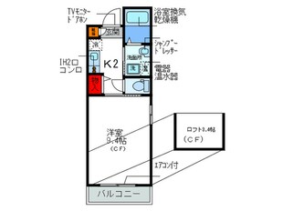 Ｍｅｍｏｒｙ石橋の物件間取画像